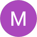 Марія Теліш